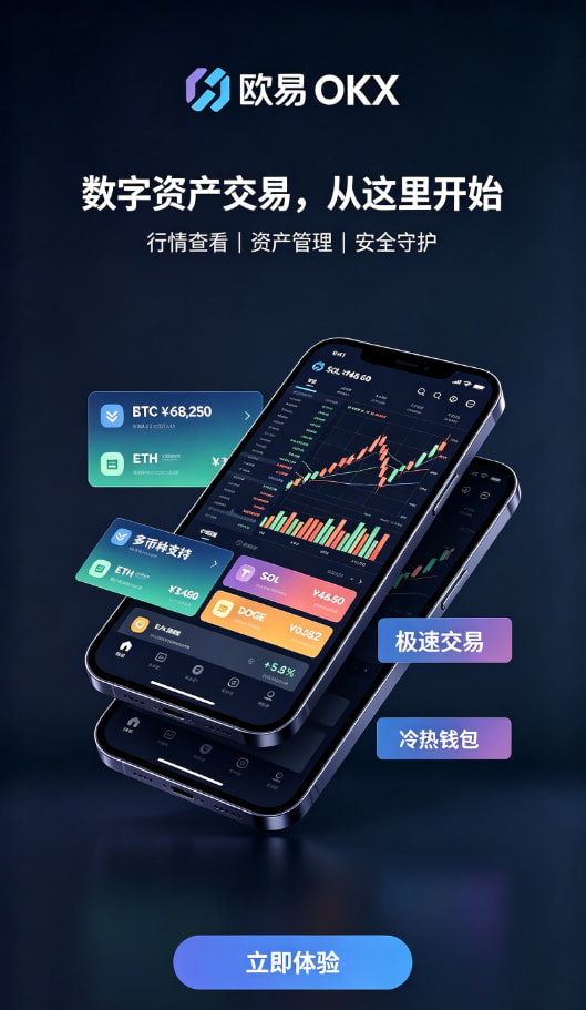 欧交易所平台app现货与合约交易操作界面